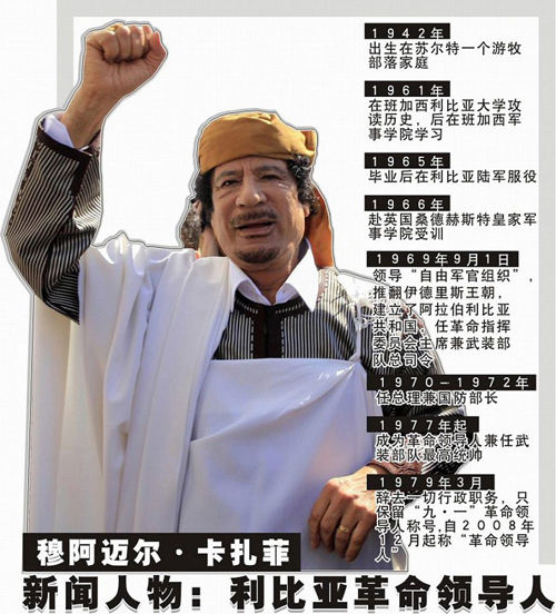 ֣�ĺƣ��������´��������Ŀ������ȫ����